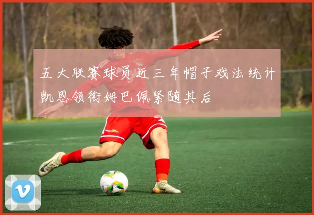 五大联赛球员近三年帽子戏法统计凯恩领衔姆巴佩紧随其后